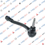 راس روط يمين سورنتو -سنتافيا 2021 -TH