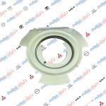 بليت حساس راس كرنك تريكان-ابرص-سورنتو موبس