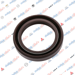 جبنة راس كرنك دايو اوبتر كوري