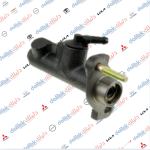 عنبار كلج اعلى سبورتج 93-2001 كوري