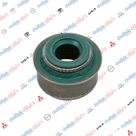 لاستيك ولف دايو عام